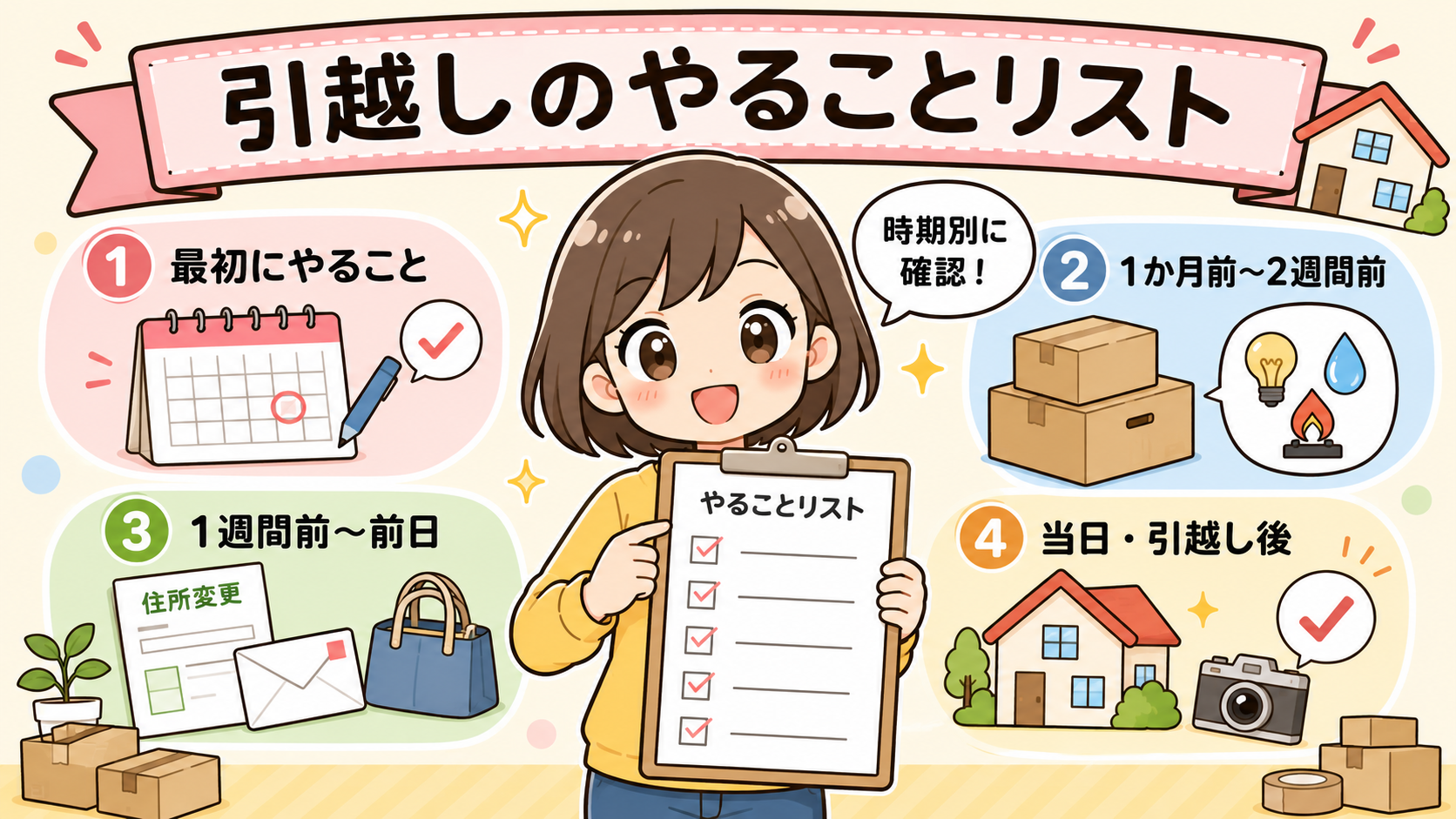 引越しやることリスト｜いつから始める？準備の順番をチェック