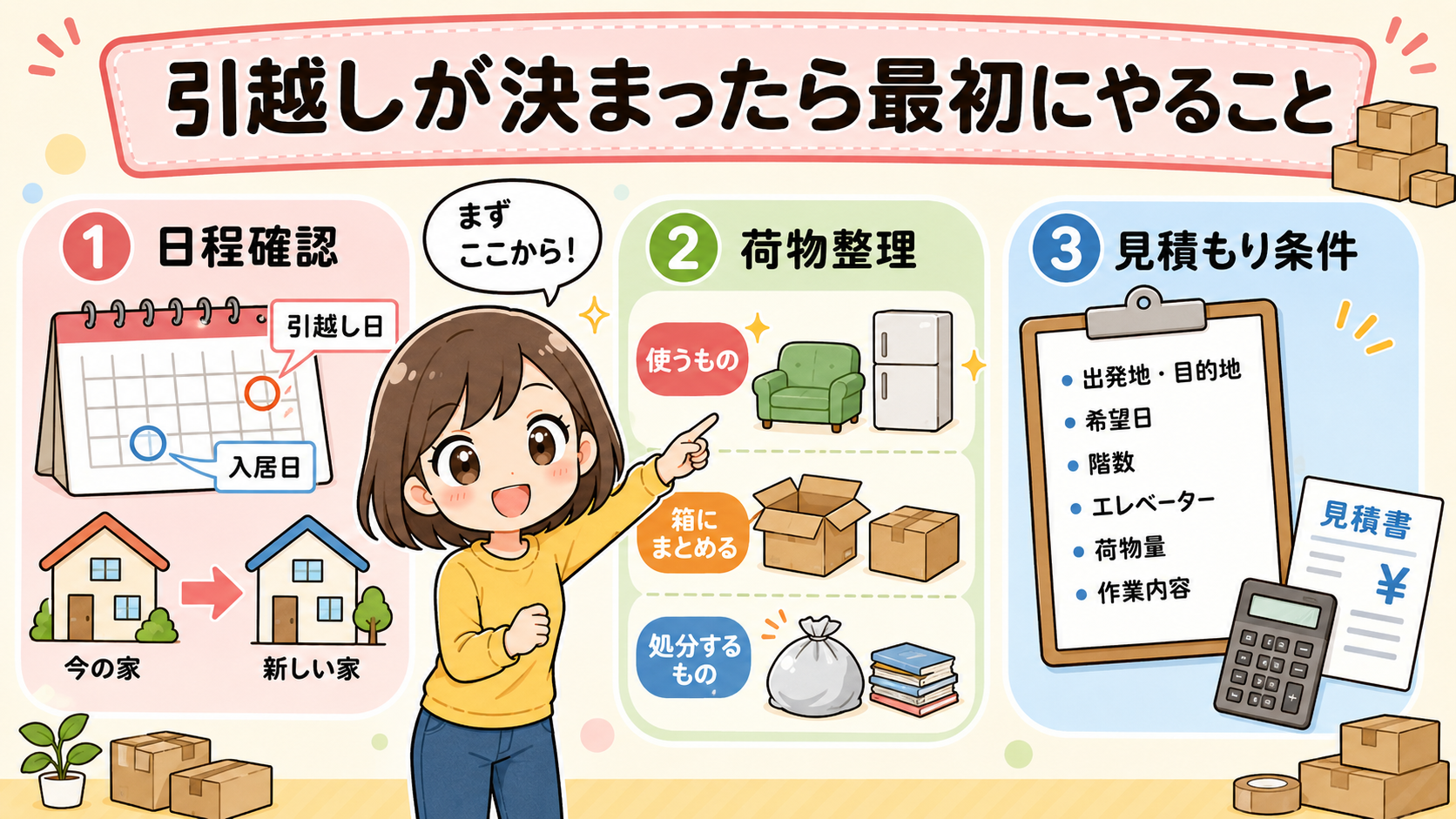 引越しが決まったら最初にやること