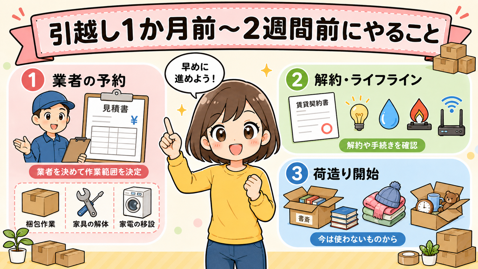 引越し1か月前から2週間前にやること
