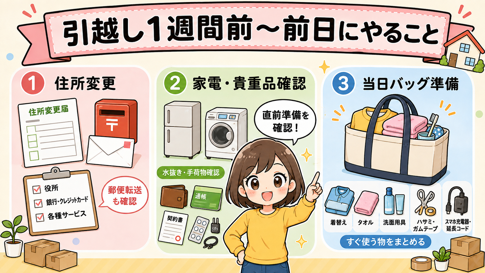 引越し1週間前から前日にやること