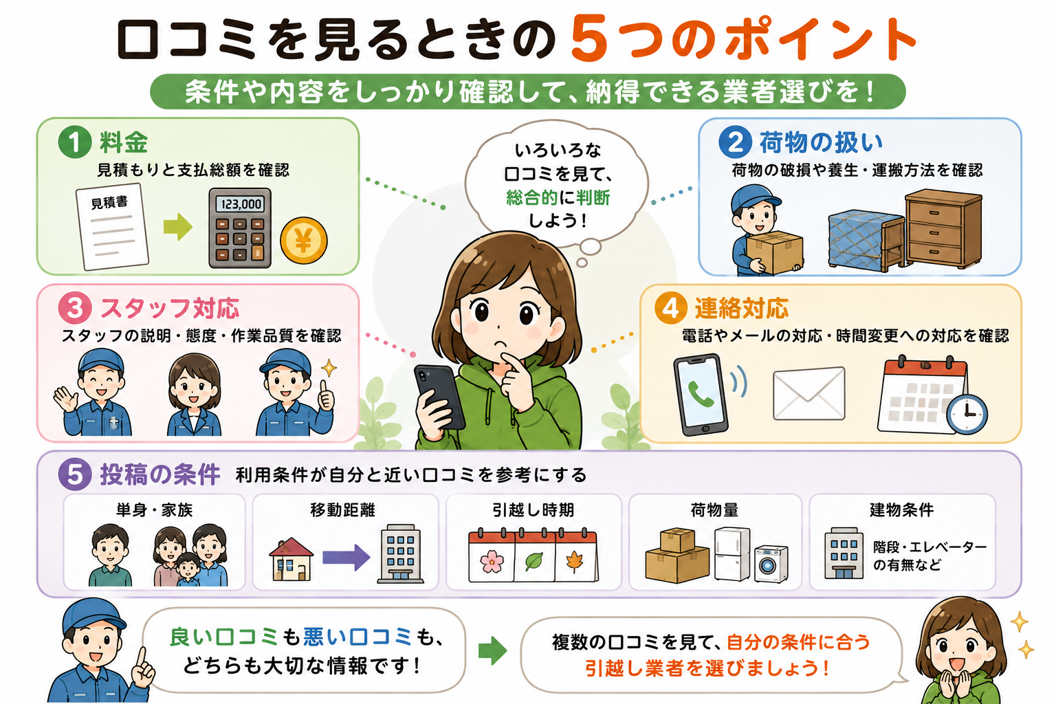 引越し業者の口コミを見るときのポイント