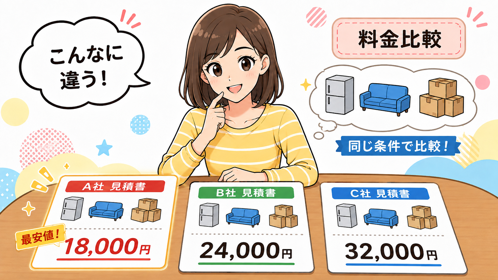 一番安い引っ越し方法３：とにかく一番料金の安い業者を探す！