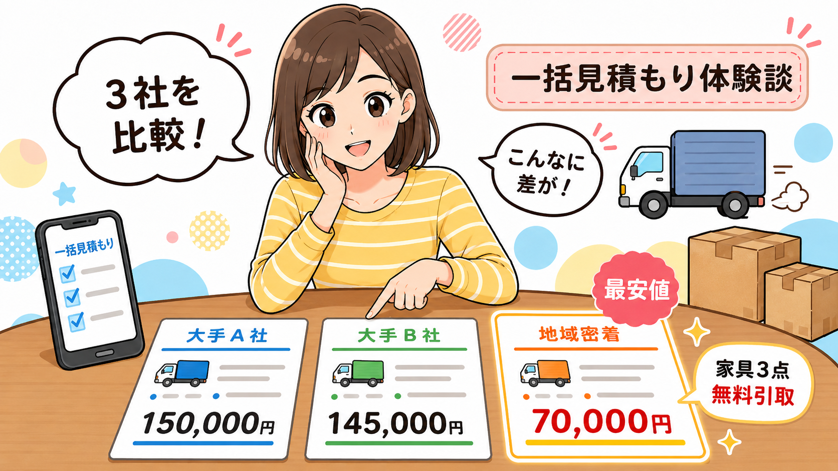 引っ越し業者はどこが一番安い？一括見積もり体験談